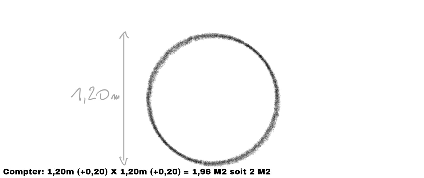 Sécurisation par filet de protection renforcé / prix au mètre carré
